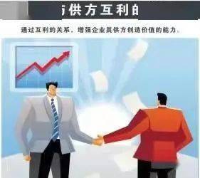 融合質(zhì)量管理八大原則，構建卓越企業(yè)加盟管理體系