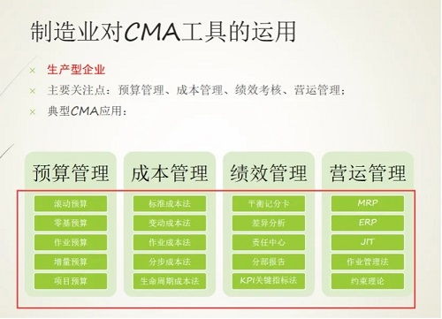 管理會計(jì)CMA不再虛幻 四大行業(yè)應(yīng)用深度解析