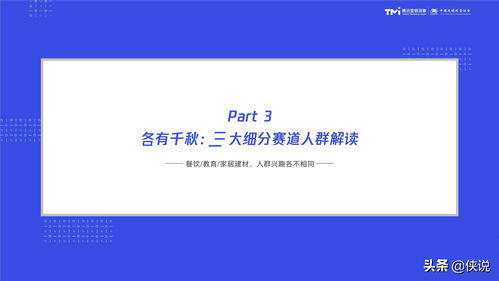 數(shù)字化特許經(jīng)營加盟投資人畫像及行為研究報(bào)告（2020）