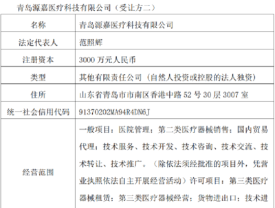 杭州公司實控人擬變更，青島嶗山區(qū)財政局或接手，業(yè)務聚焦二類醫(yī)療器械銷售